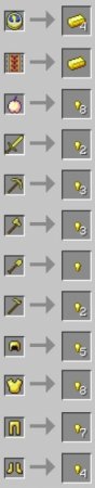 Мод на плавку предметов Recycle Iron [1.16.5] [1.11.2] [1.10.2]